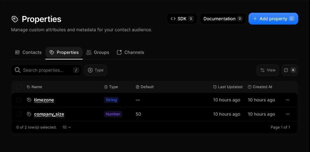 Contact properties in the Reloop dashboard